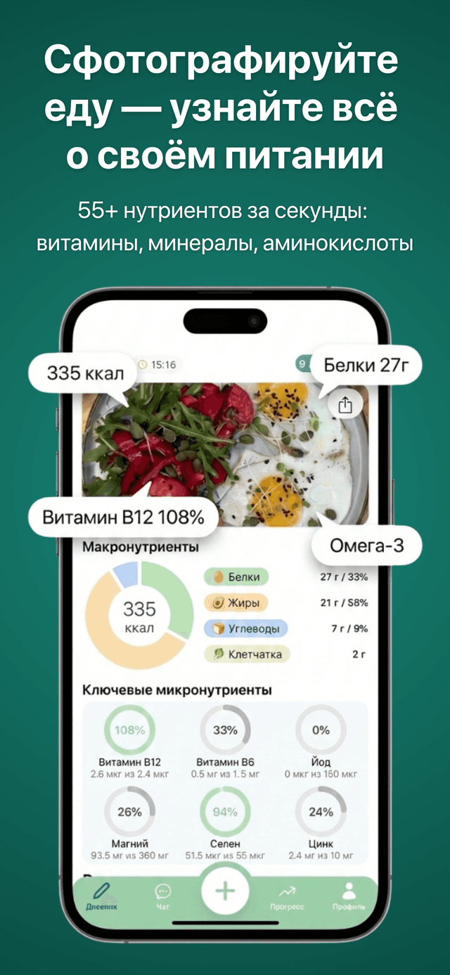 Распознавание блюда по фото и 55+ нутриентов в Nutria