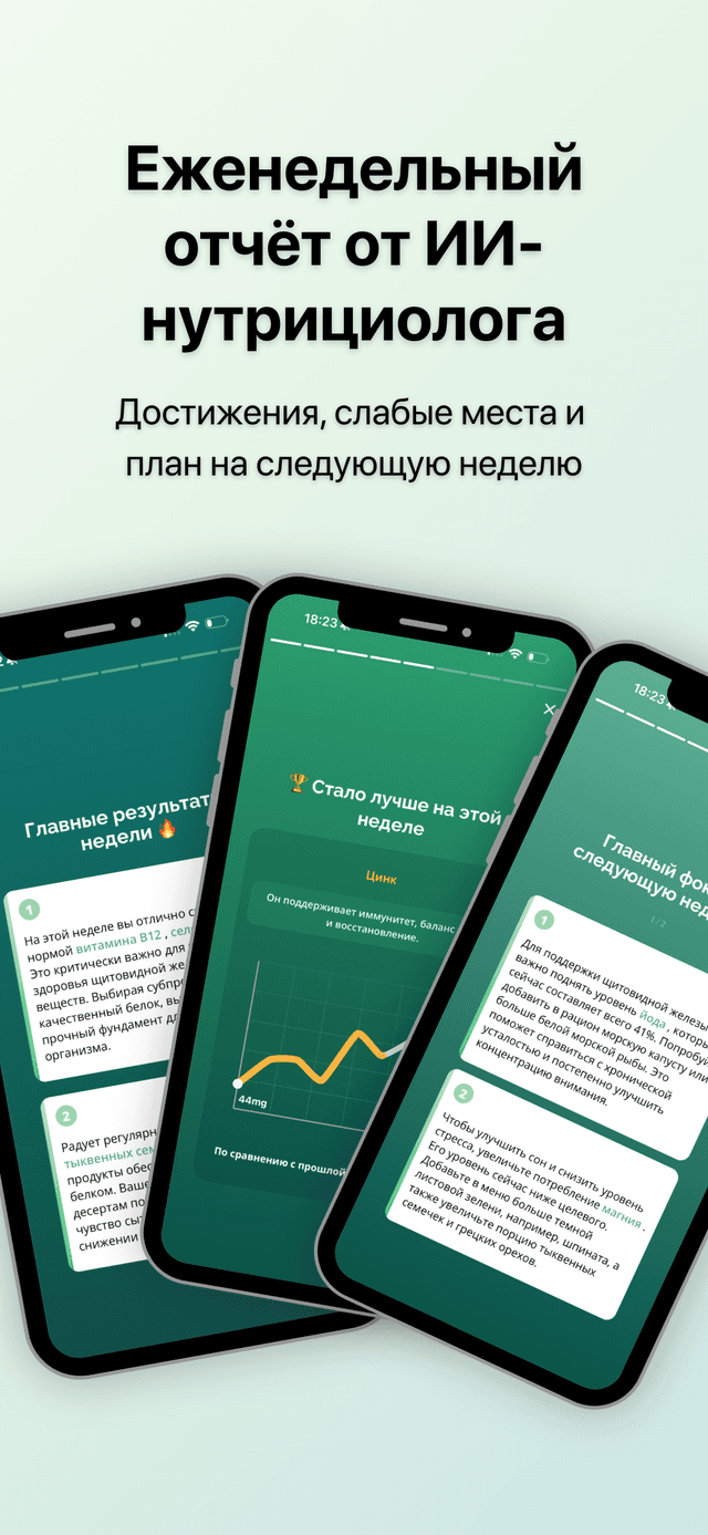 Еженедельный отчёт от ИИ-нутрициолога с планом на неделю